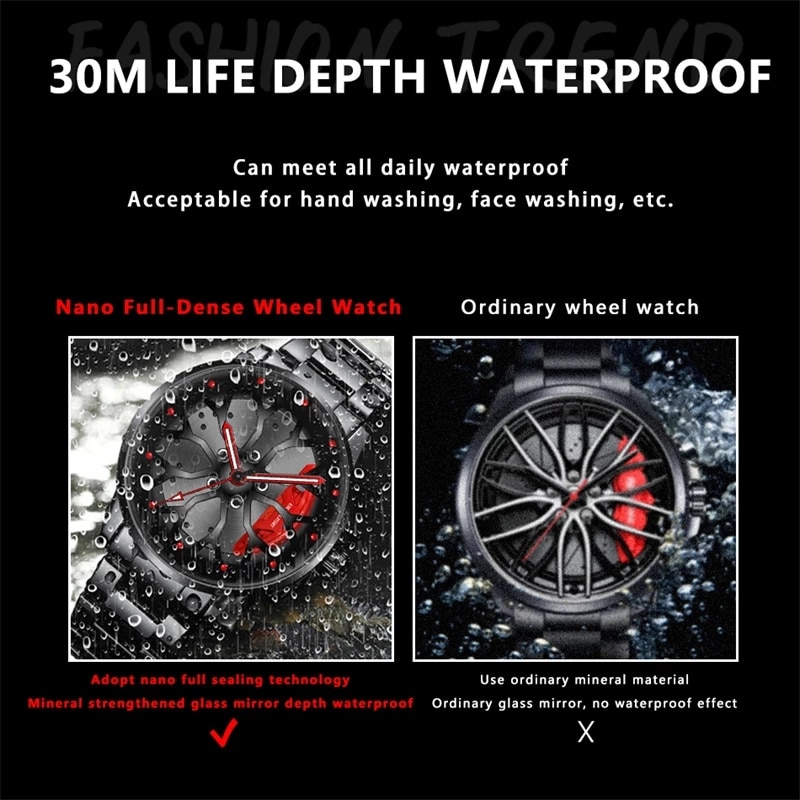 Fashion Mens Car Wheel Watches – обзор и цена Men'S Fashion Hub